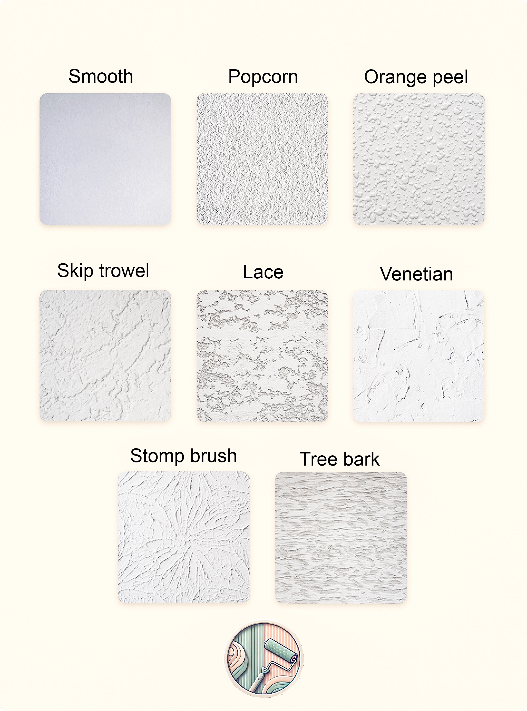 Drywall Surface for Wallpaper Installation